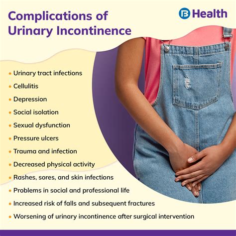Urinary Incontinence in Females: Types, Symptoms and Treatment