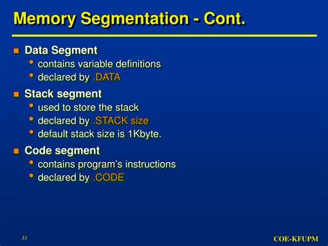 Assembly Language Programming 8086 Emulator 的图像结果