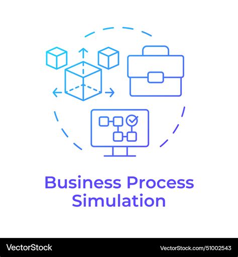 Image result for Business Process Simulation Software