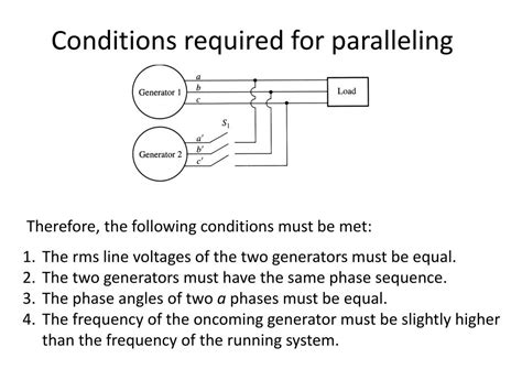 Image result for Parallel Synchronized