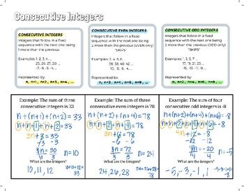 Image result for Consecutive Integers Example