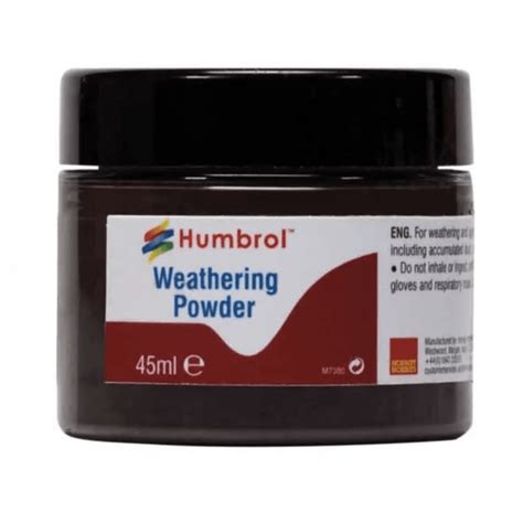 Image result for Weathering Using Weathering Powder