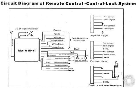 Free Keyless Remote Programming Instructions 的图像结果