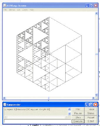 Image result for MSWLogo Turtle Coding