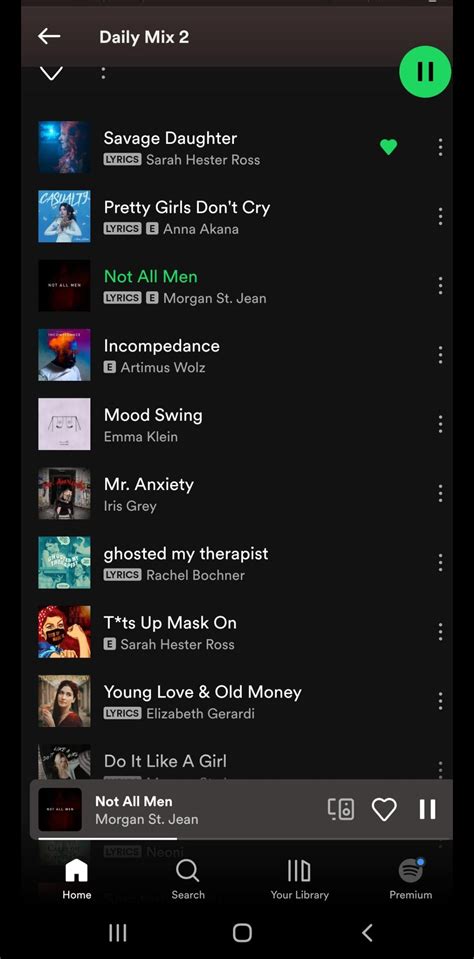 Image result for Algorithm Playlists