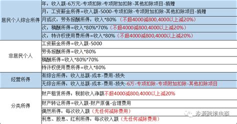 王吉当选吉林市市长！-中国吉林网