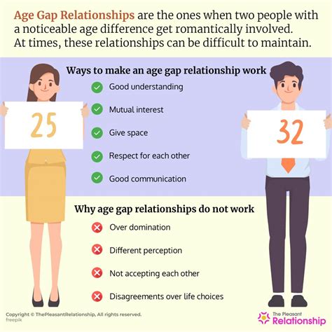 Age Gap Relationships - Meaning, Ways to Handle & Outcome