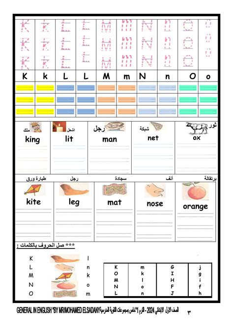 SOLUTION: English learning book for children 2024 - Studypool