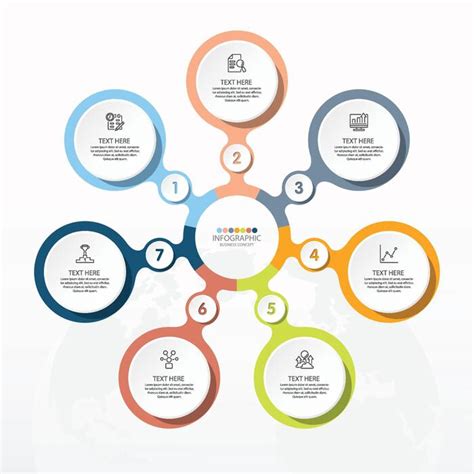 7 Step Circle Process Template 的图像结果
