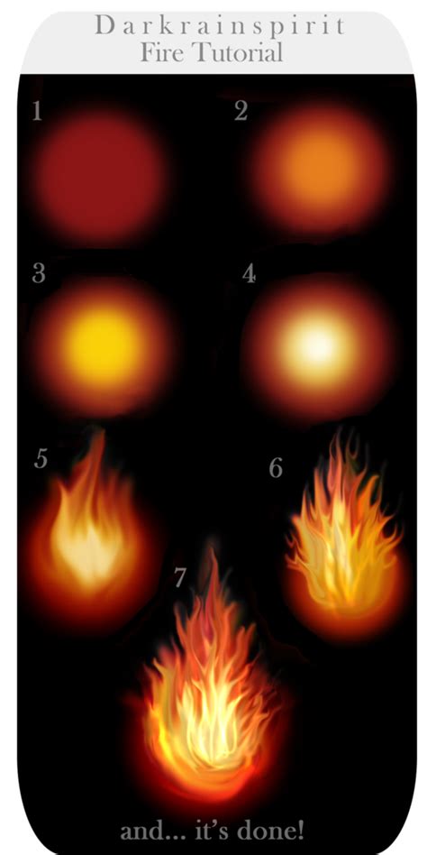 Image result for Fire Tutorial Clip Studio