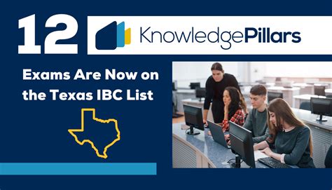 Announcement: 12 Knowledge Pillars Exams Added to Texas Industry-Based ...