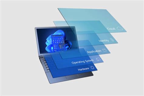 Image result for Create Security Key USB Windows 11