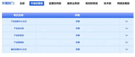 五一五天放心玩！几十万国网人在岗值班_供电