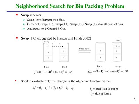 Bin Packing Problem Algorithm 的图像结果