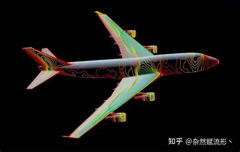 物理学 的图像结果