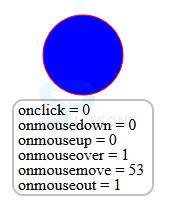 Image result for JavaScript ES6 SVG