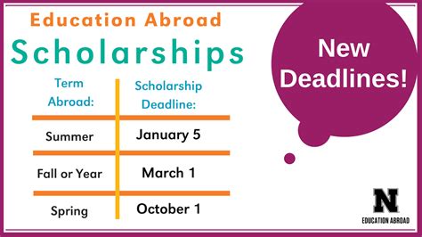 Education Abroad Scholarships - NEW Deadlines This Year! | Announce ...