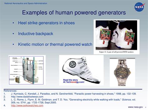 Human Power 的图像结果