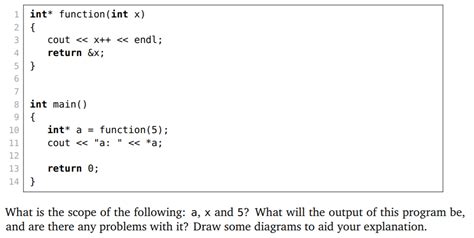 Image result for How to Draw Int Function
