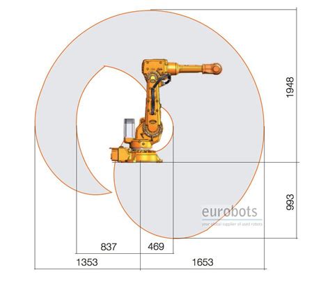 IRB 2600 Foundry Plus renovado | Eurobots