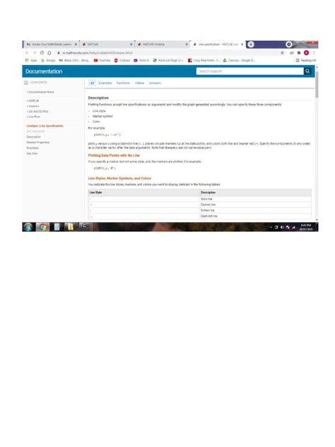 Image result for MATLAB Plot Line Color