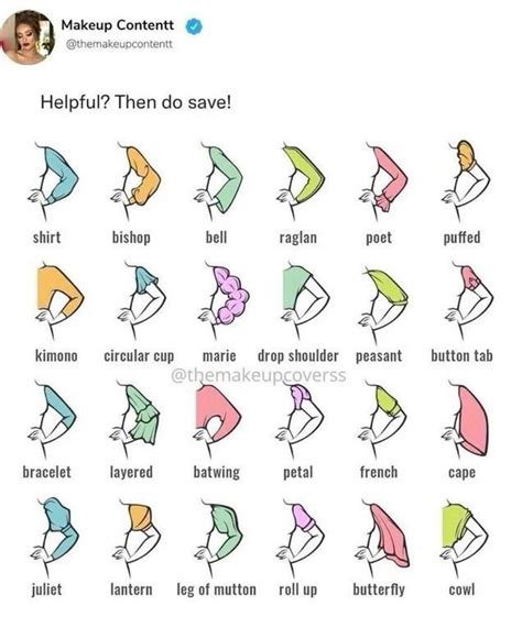 Image result for Sewing Pattern Grading