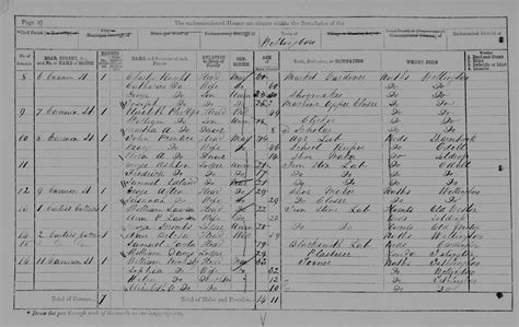 Here's everything you should know about UK census records, from the ...