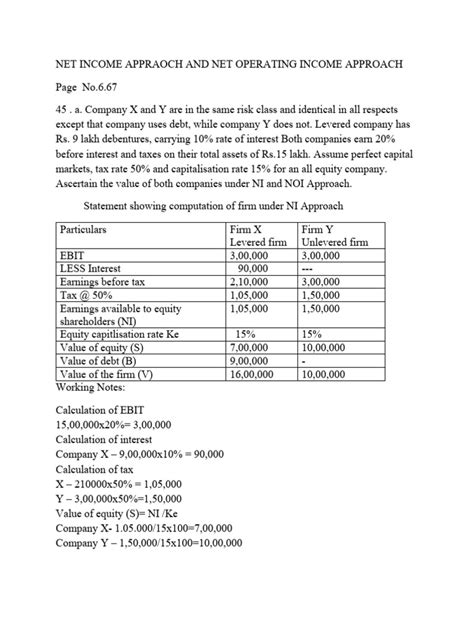 Image result for Net Operating Income Capital Structure
