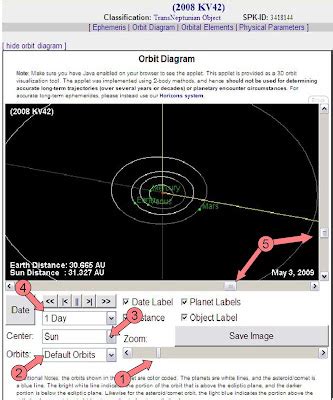 Image result for Python Orbit Simulator