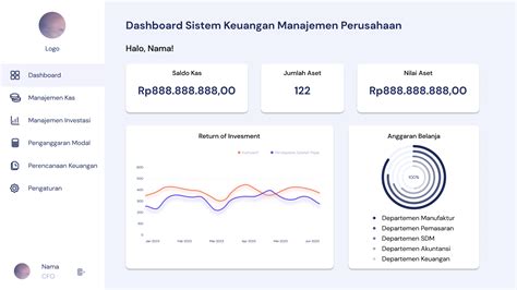 Image result for Task-Based Work Flow Example