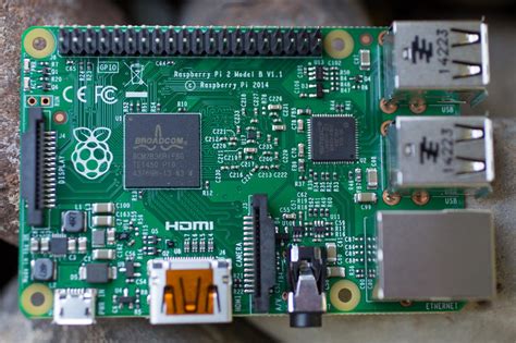Raspberry pi 2 Model B – mathanmurugan
