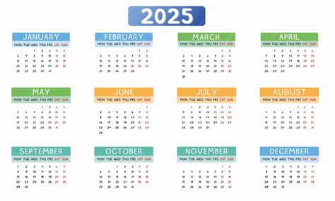 Semanas Del Año 2025 – Calendario 2025 Con Fechas – IFKUCG