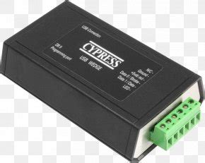 Image result for USB Human Interface Device