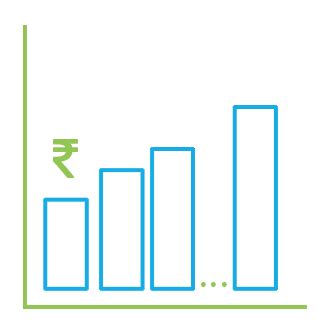 Present Value of Future Income Calculator in India | SBI Life Insurance