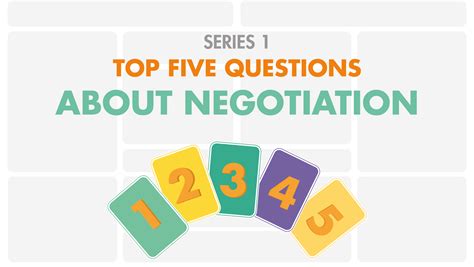 Negotiation Orange Example 的图像结果