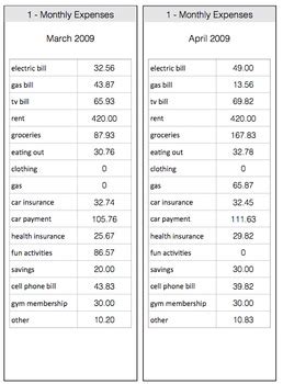 Data Entry Tasks Practice 的图像结果