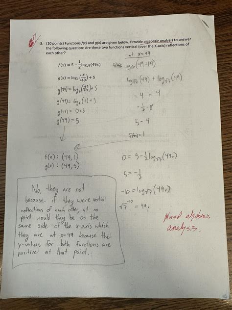 Image result for My Secret Math Tutor Precalculus Intro