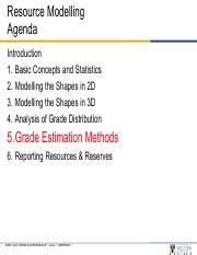 Image result for Resource Modelling Solution Courses