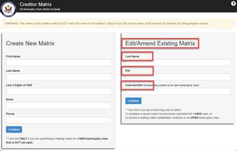 Image result for Creditor Process