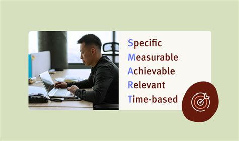 Developing Smart Goals 的图像结果