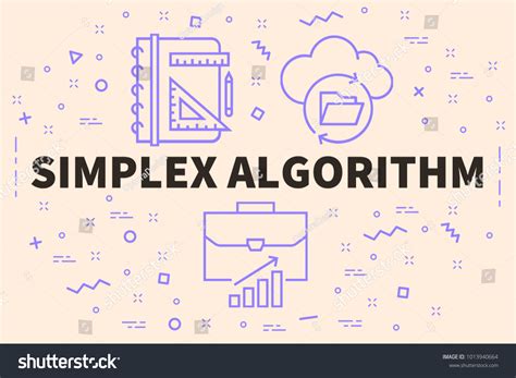Image result for Simplex Algorithm