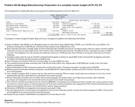 Image result for Production Budget Problem Question