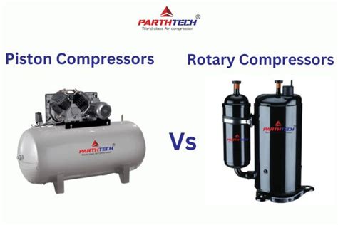 Image result for Rotary Screw Compressor Vs Piston
