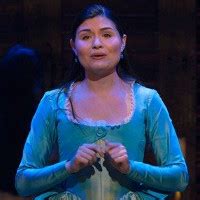 Image result for Reference Page Examples