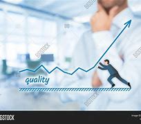 Image result for improve quality