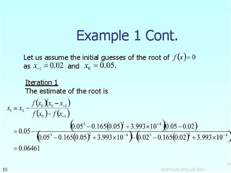 Image result for Secant Method Algorithm