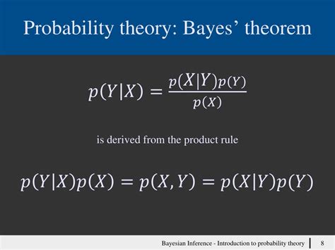 Probability Graphical Model 的图像结果