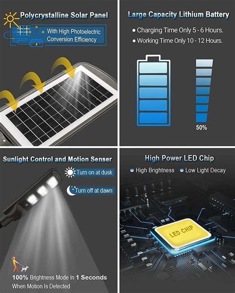 Nortek Stela 40W Solar Street Pole Light Outdoor Led Light Flood Light ...