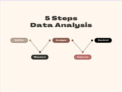 Python Web App Data Visualization 的图像结果