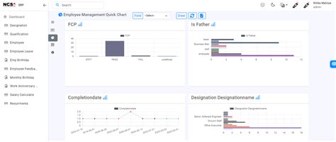 NCS^ Indore: No-Code. Customizable. Serverless ApplicationS Platform